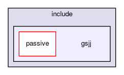include/gsjj