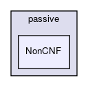 include/gsjj/passive/NonCNF