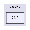 include/gsjj/passive/CNF