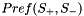 $Pref(S_+, S_-)$