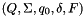 $(Q, \Sigma, q_0, \delta, F)$